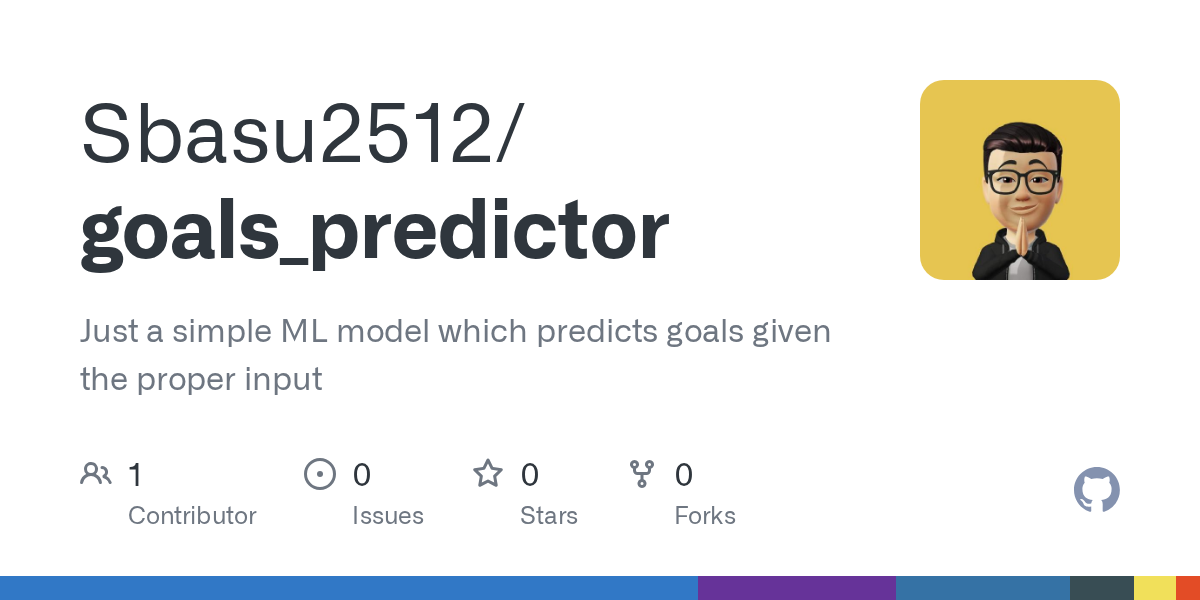 Goal Predictor